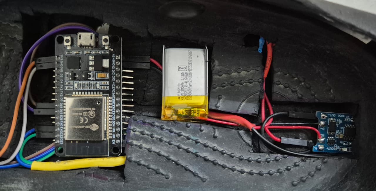 Back Component View